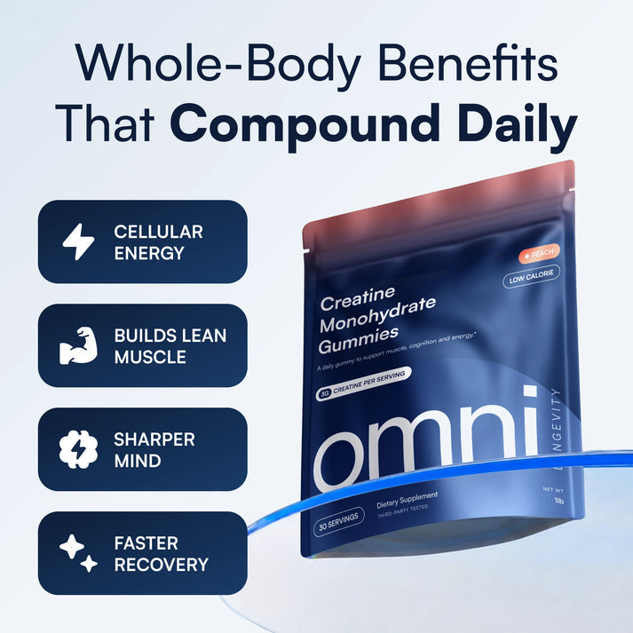 OMNI Creatine Gummy - Peach - image 2