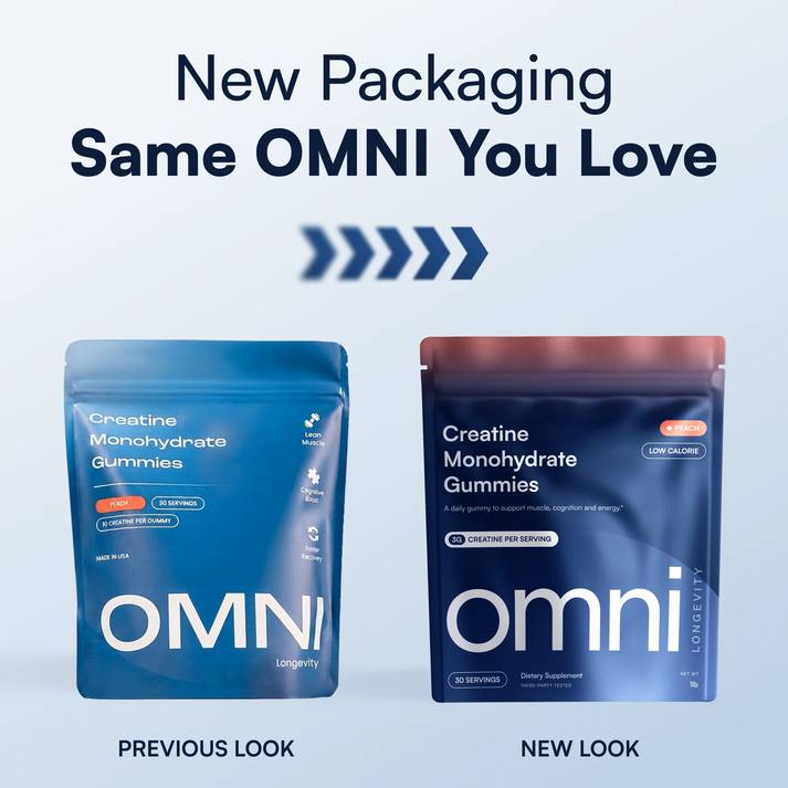 OMNI Creatine Gummy - Peach - image 3