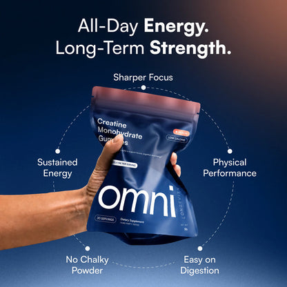 OMNI Creatine Gummy - Peach - image 6