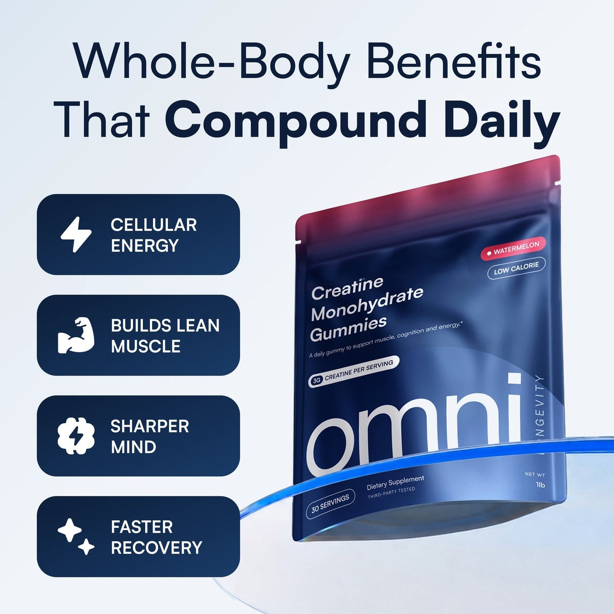 OMNI Creatine Gummy - Watermelon - image 2