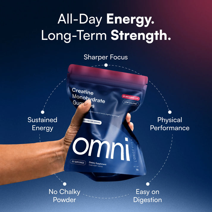 OMNI Creatine Gummy - Watermelon - image 6